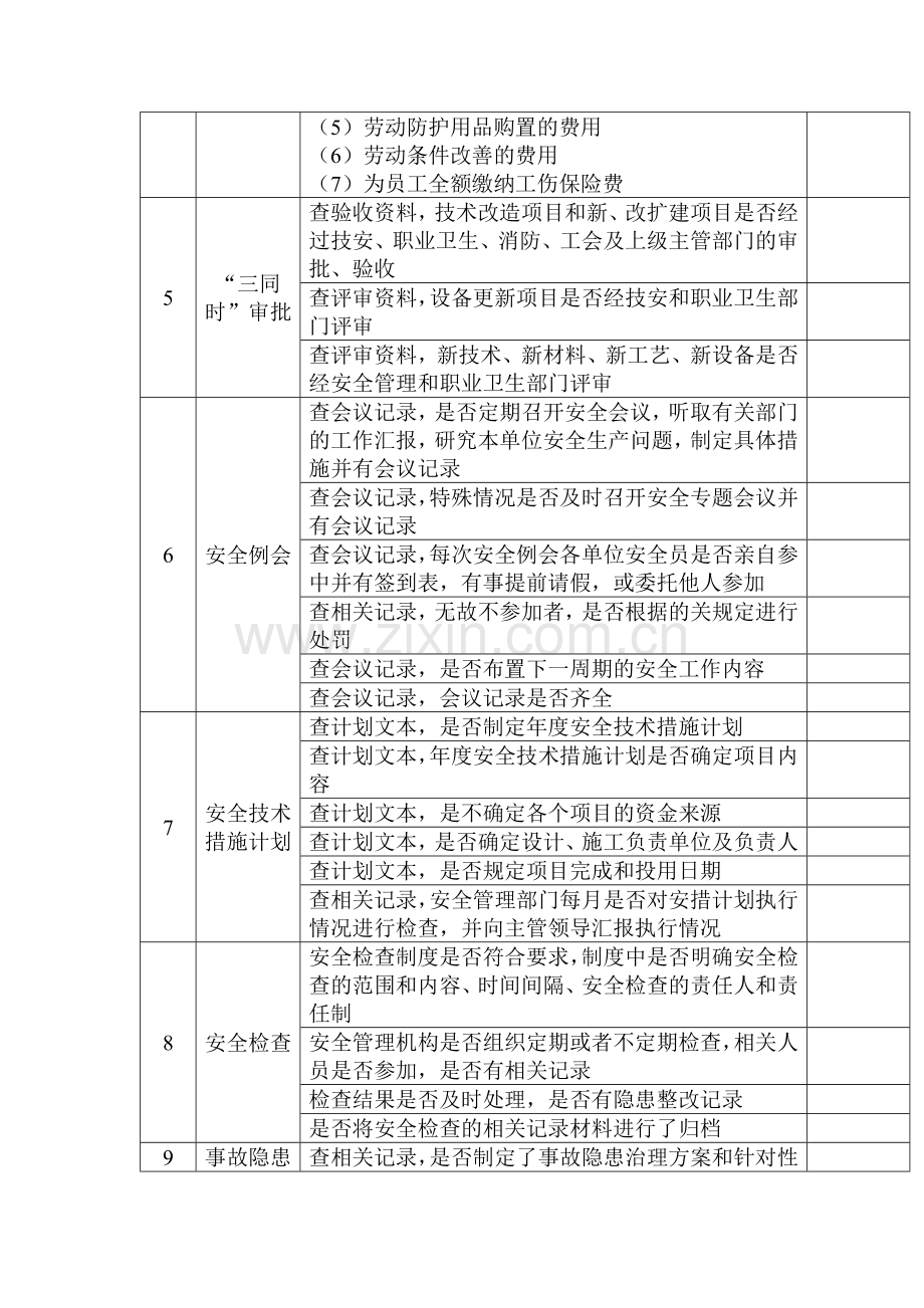 矿山综合安全管理检查表.docx_第2页