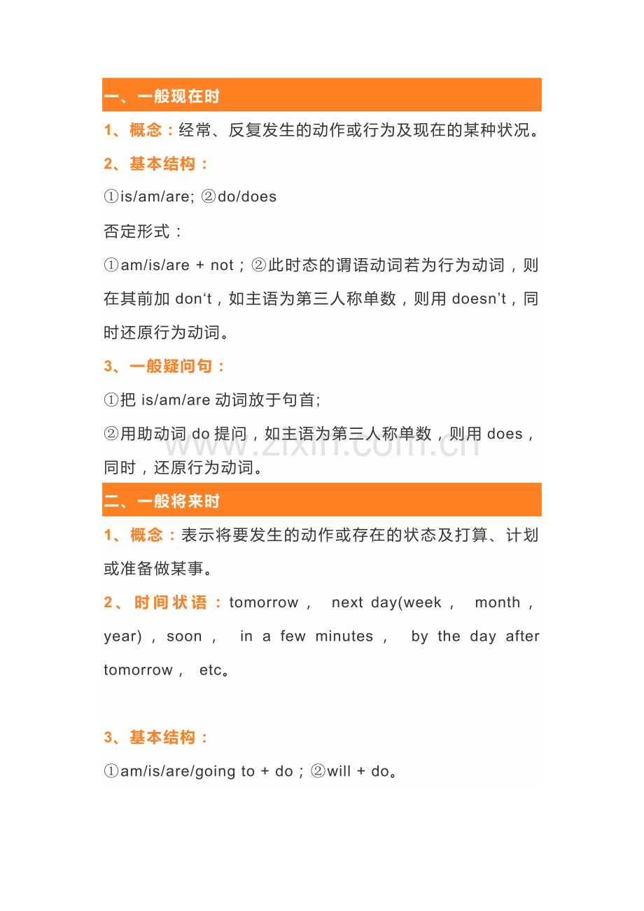初一英语上册：八大时态知识点.docx_第1页