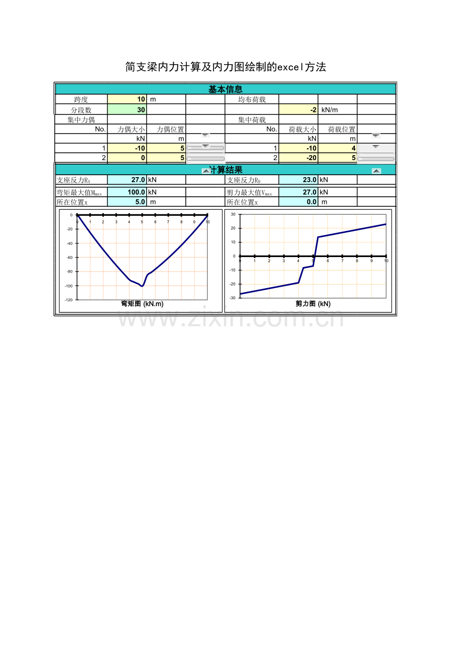 简支梁内力计算图表法含公式excel.xls_第1页