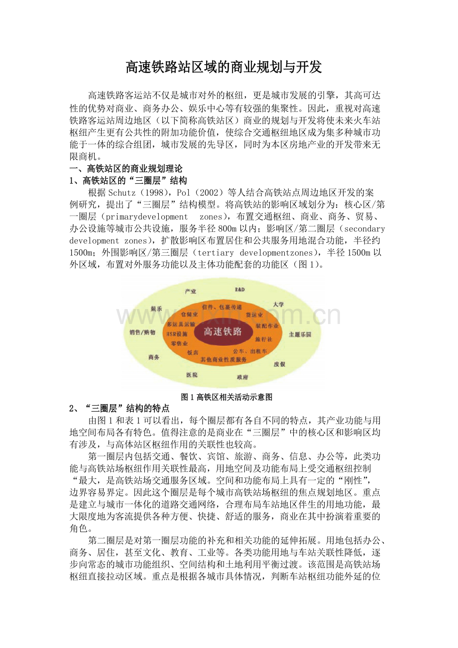 高速铁路站区域的商业规划与开发.docx_第1页