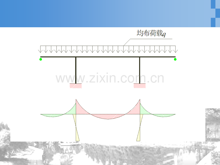 T型钢构桥、悬索桥.ppt_第2页