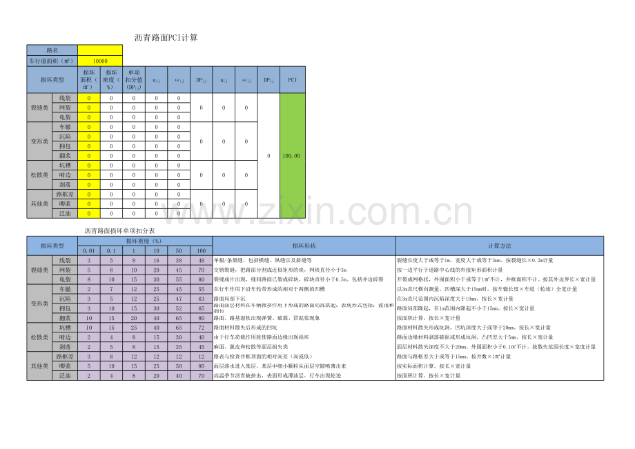 城市道路路面PCI计算(2016版养护规范).xlsx_第1页