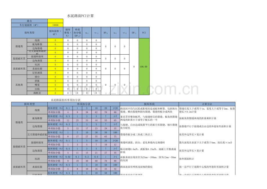 城市道路路面PCI计算(2016版养护规范).xlsx_第2页