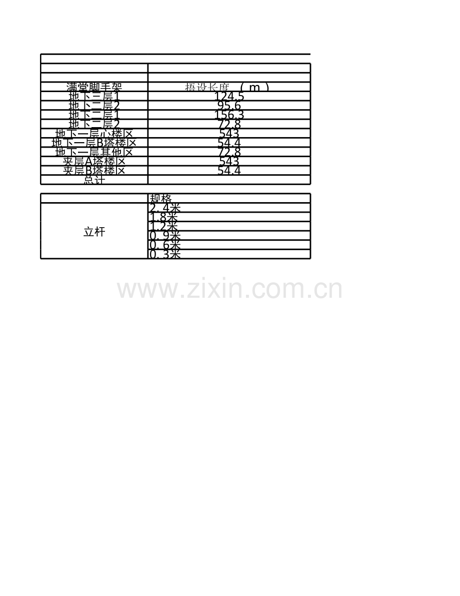 轮扣架支模体系材料量计算.xlsx_第1页