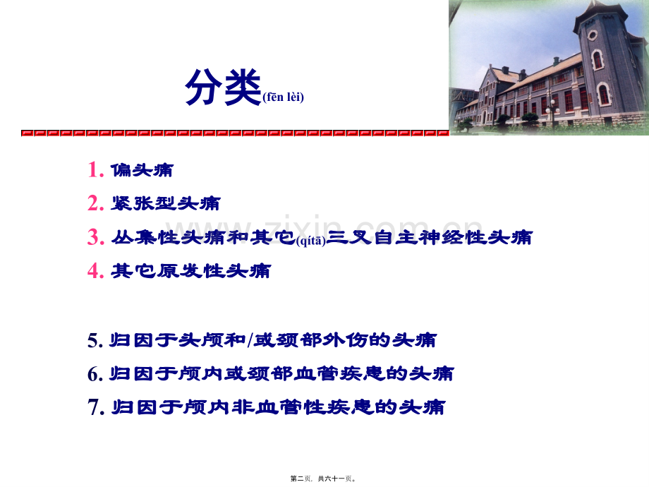 IHS国际头痛分类.ppt_第2页