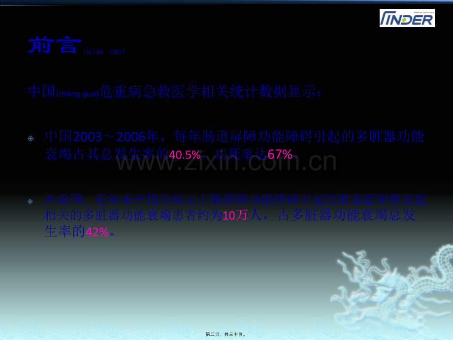 肠屏功能的评估及监测机制的建立.pptx_第2页