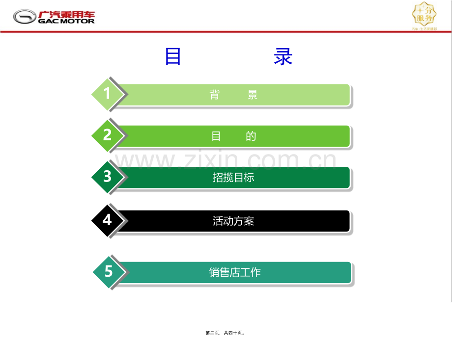 广汽乘用车五一节前客户关怀活动执行指引20210416.ppt_第2页
