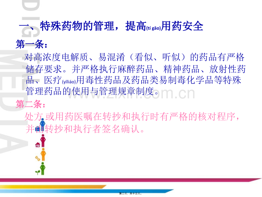 三甲医院复审药事组--评审项目.ppt_第2页