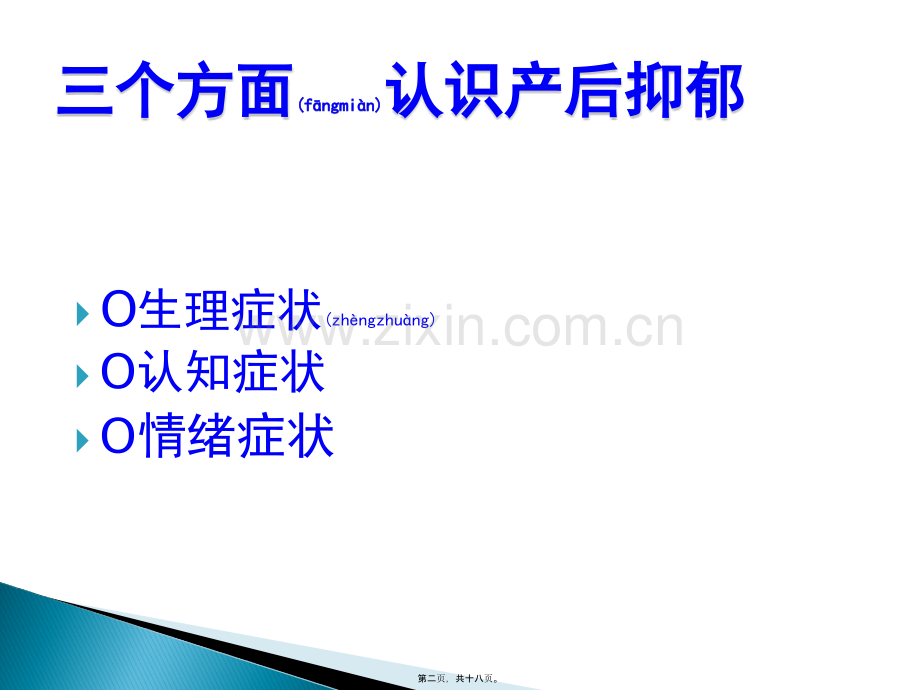 产后抑郁症的自我识别.pptx_第2页