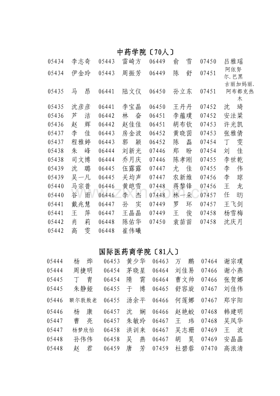 一、优秀共青团员---药苑青年.docx_第2页