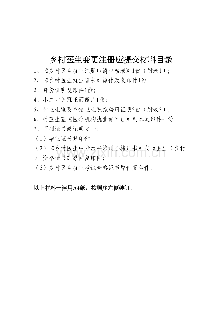 乡村医生变更注册申请表.docx_第1页