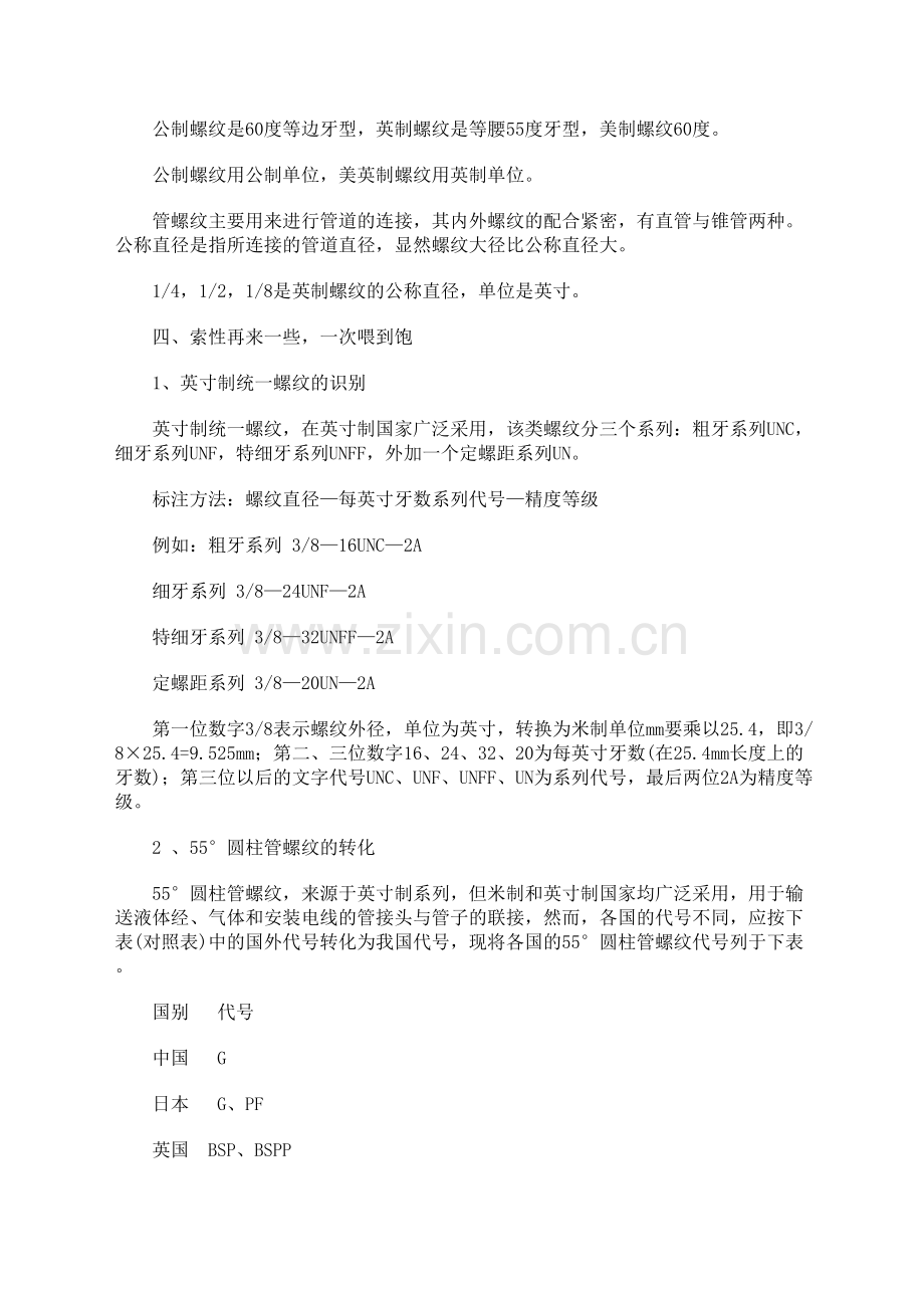 NPT牙、PT牙、管螺纹的区别.doc_第2页