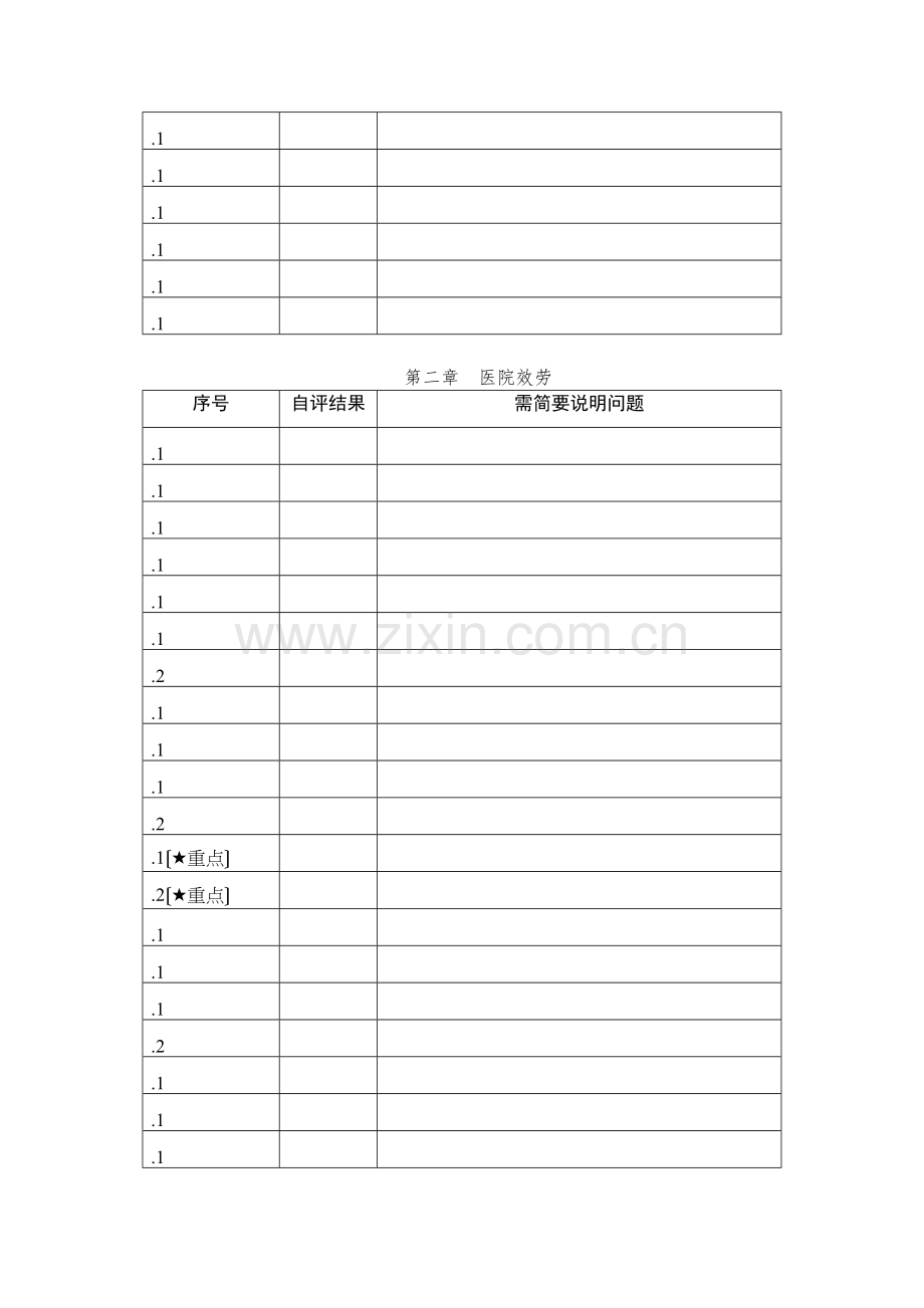 三级医院自评表.docx_第2页