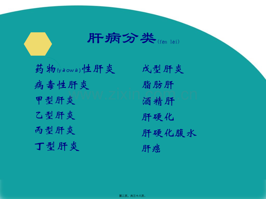 肝病基础知识讲解-腹水浓缩回输术.pptx_第2页