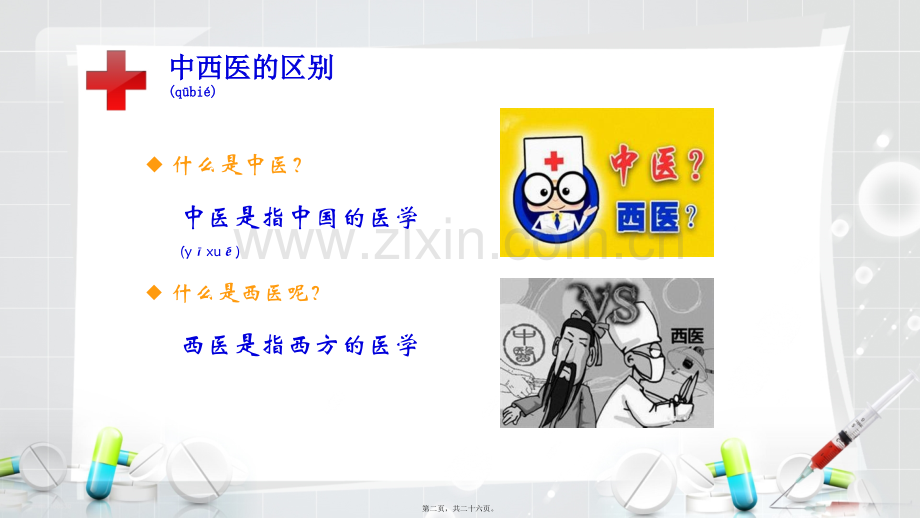 中西医的区别.ppt_第2页