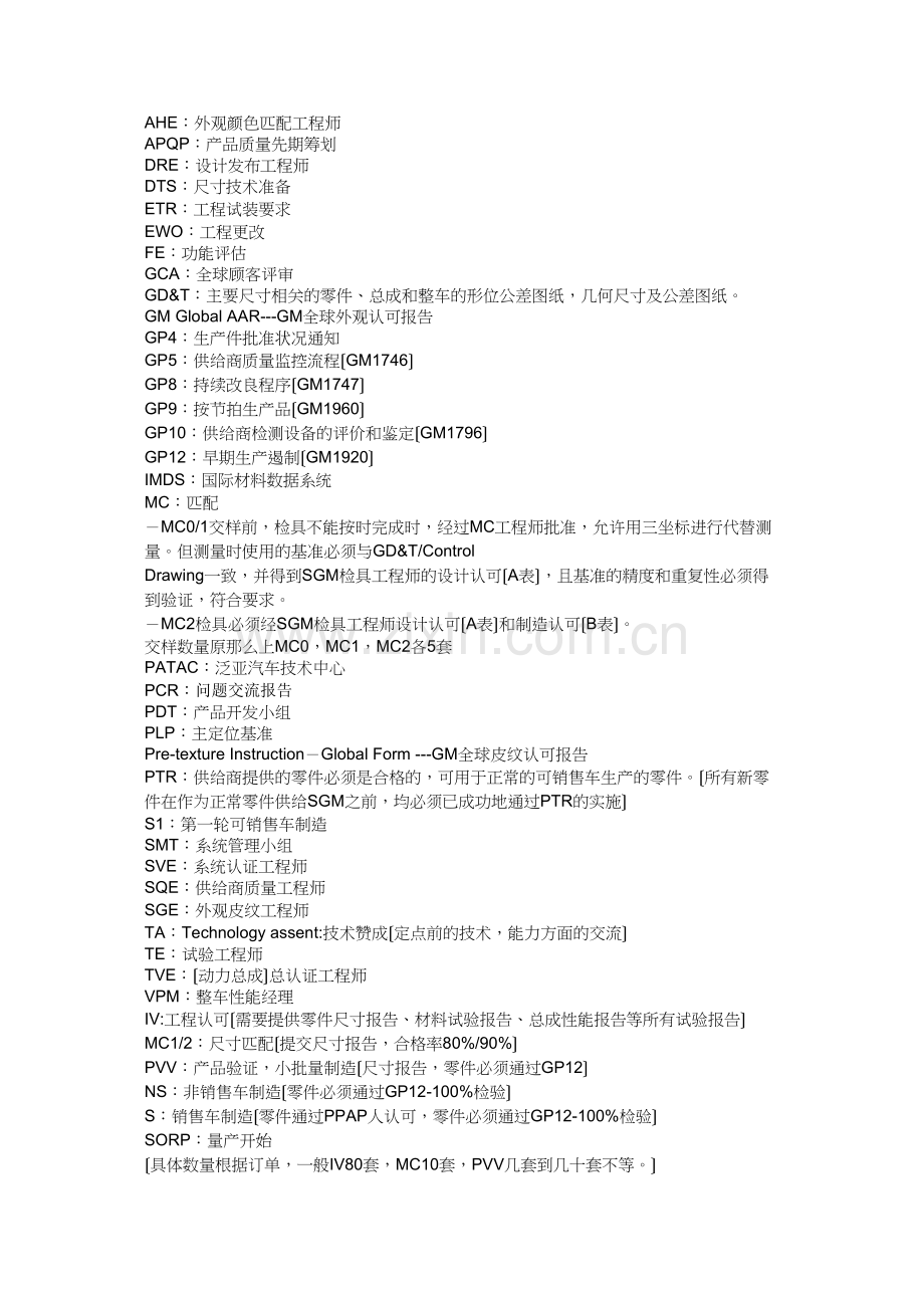 上海通用术语.docx_第1页