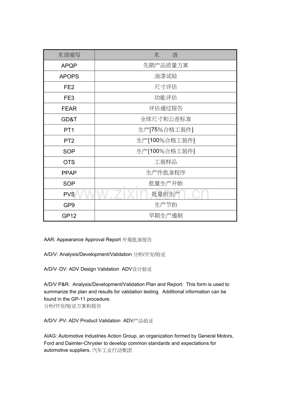 上海通用术语.docx_第2页