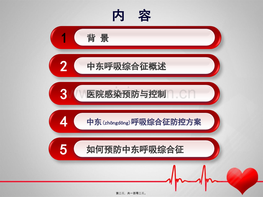 中东呼吸综合征院感防控2015版解读.ppt_第2页