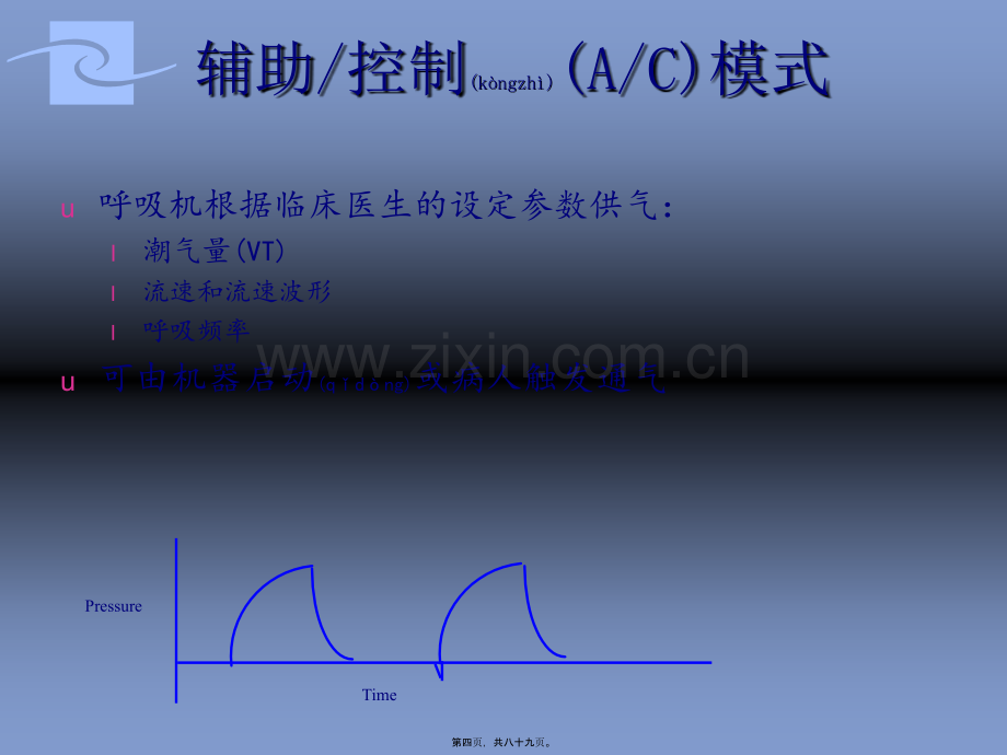 PB840呼吸机呼吸模式.ppt_第2页
