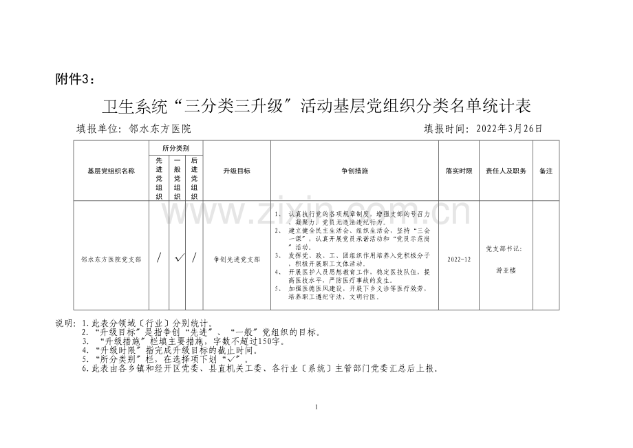 东方医院‘三分类三升级“-表.docx_第1页