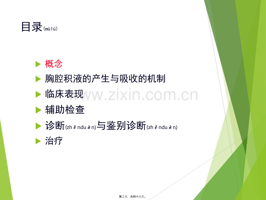 胸腔积液.pptx_第2页
