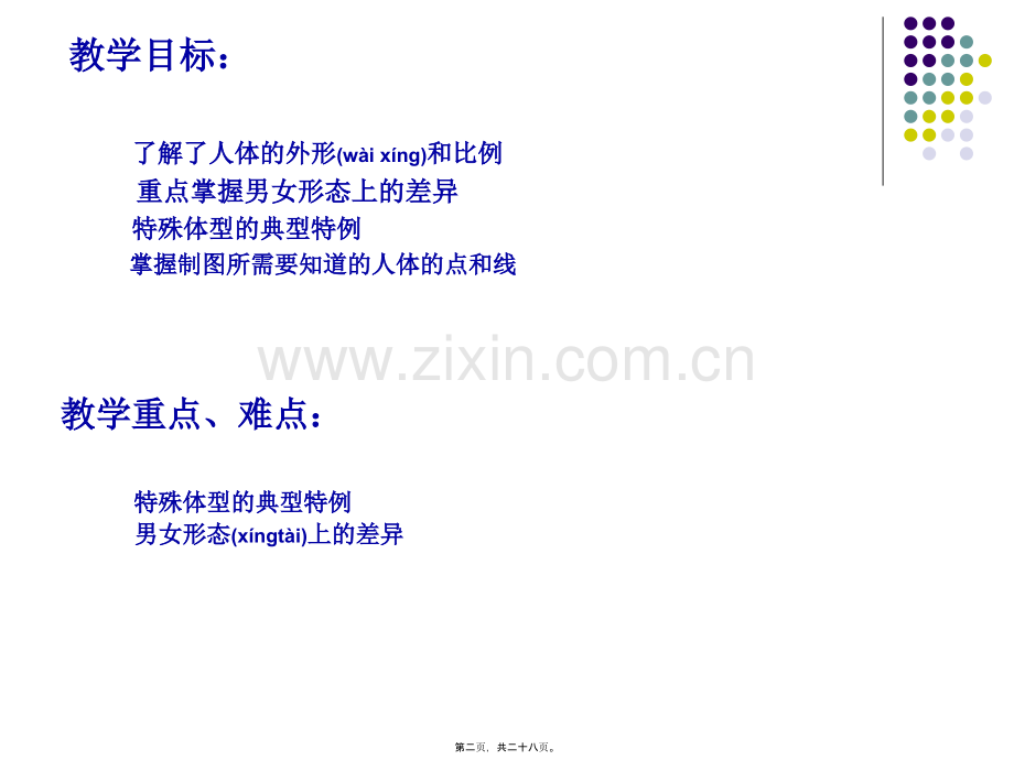 人体结构与外形.ppt_第2页