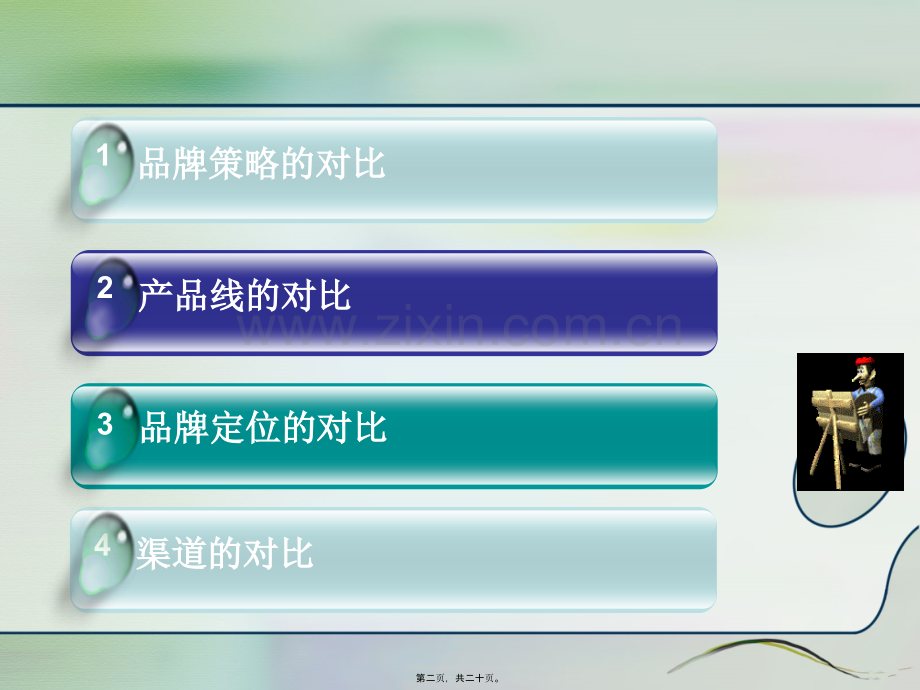 羚锐、云南白药、天和药业膏药对比.ppt_第2页