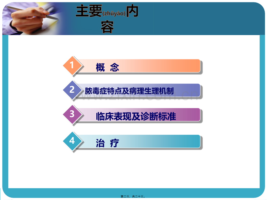 脓毒症.ppt_第2页