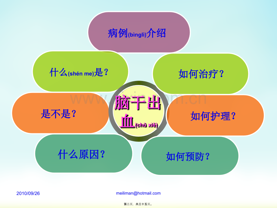 脑干出血---2016.ppt_第2页