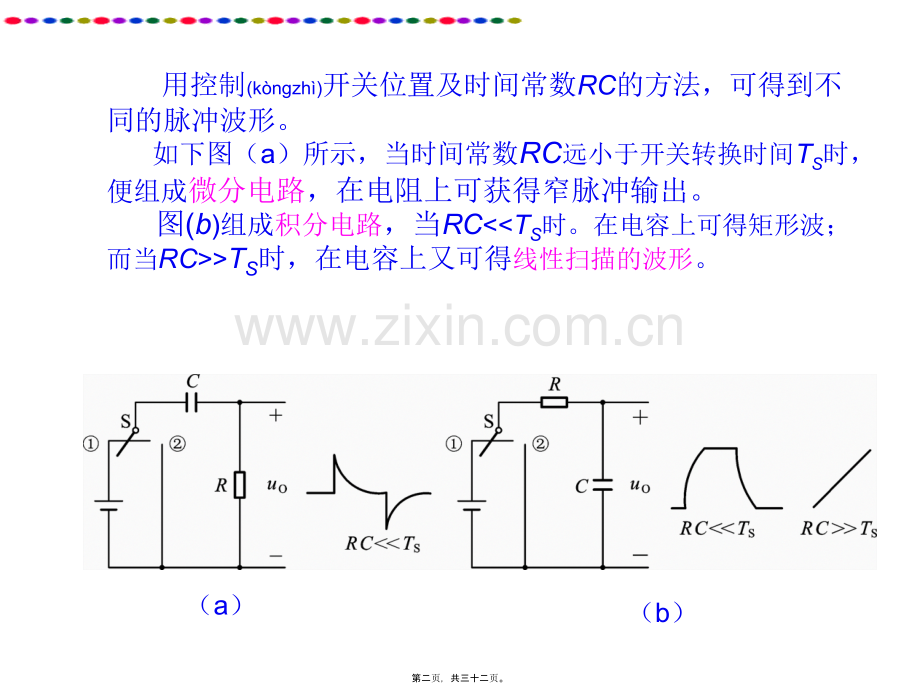 脉冲波形的产生与变换.ppt_第2页
