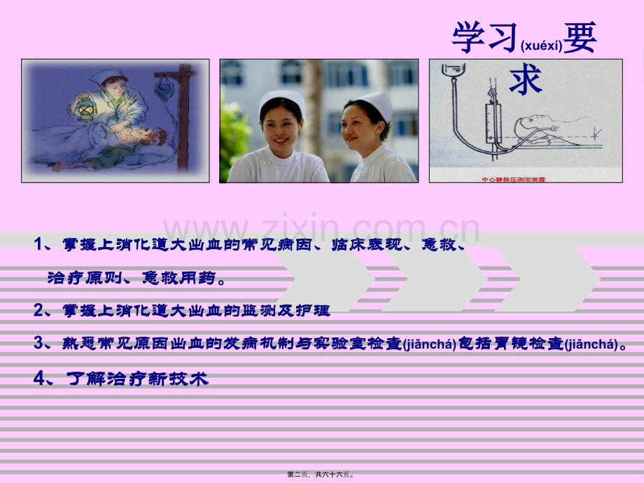 上消化道出血患者监护(2010.11.2).ppt_第2页