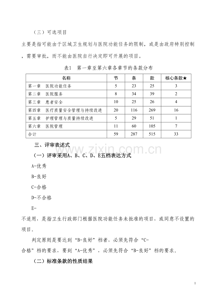 二级骨科医院评审标准原件.docx_第2页