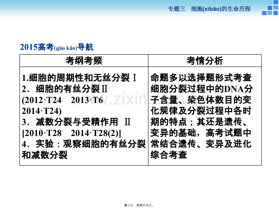 二轮复习-细胞增殖和受精作用.ppt_第2页