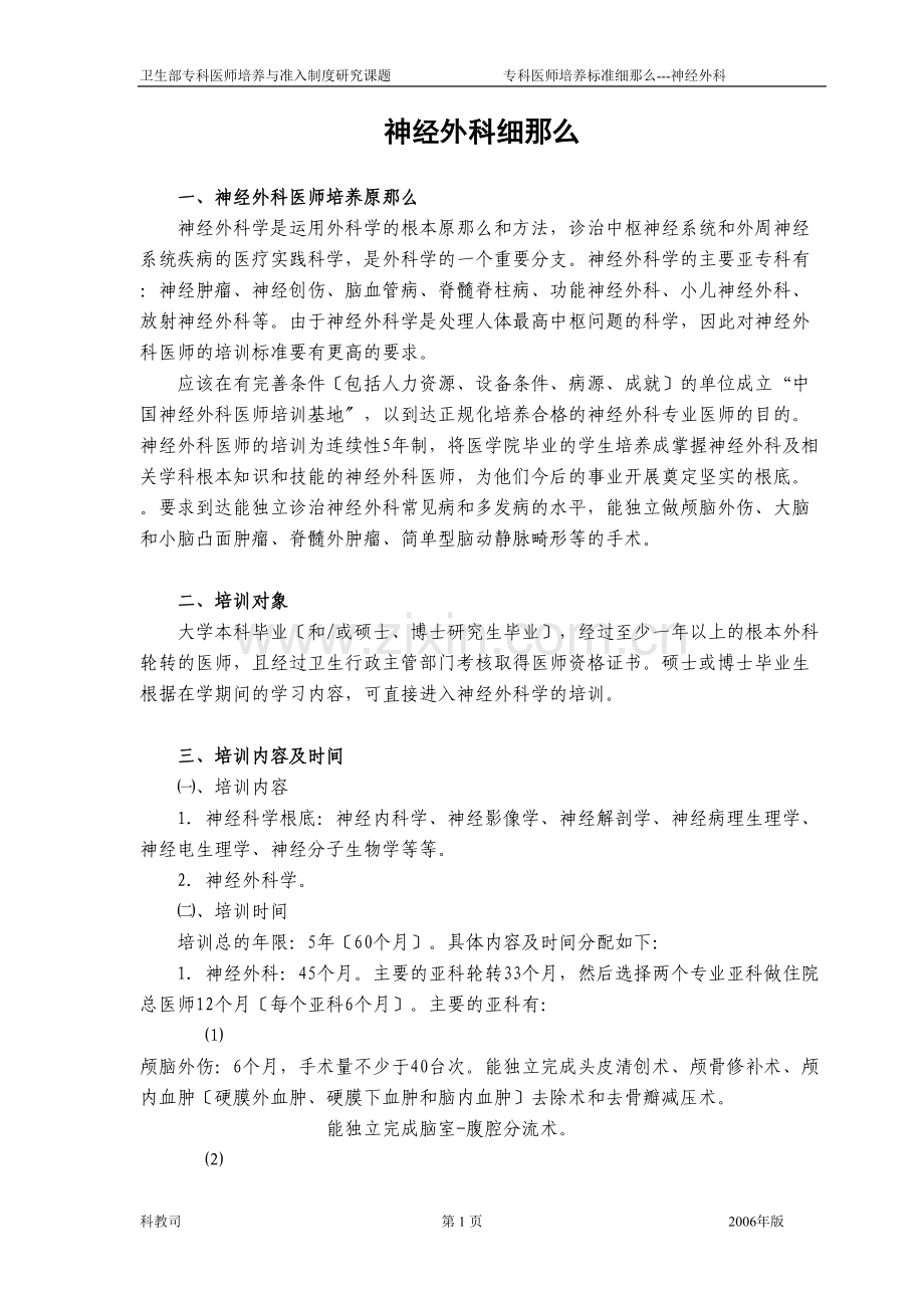 中国医师协会泌尿外科医师分会委员会及成立大会会议.docx_第1页