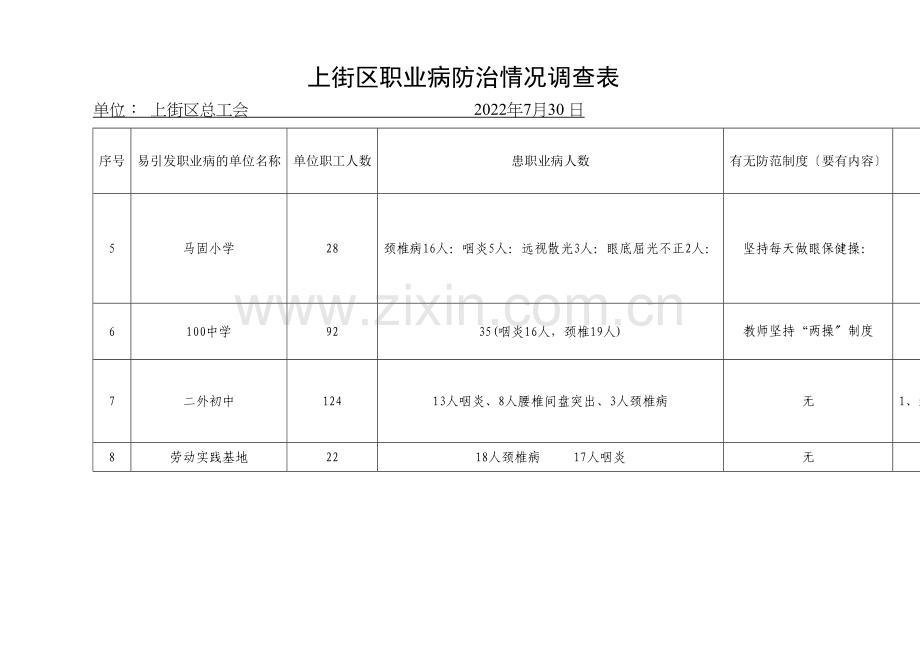 上街区职业病防治情况调查汇总表.docx_第2页