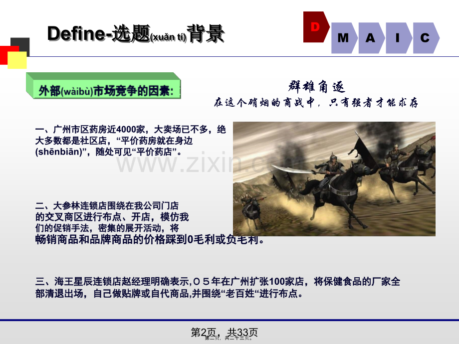 老百姓大药房——商品力提升训练.ppt_第2页