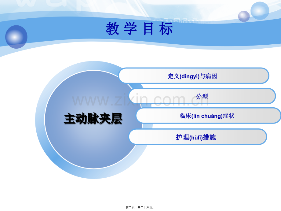 主动脉夹层的急救处理.ppt_第2页