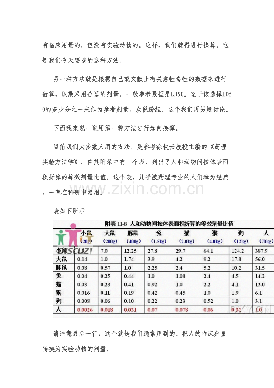 人与动物之间的给药剂量换算.docx_第2页