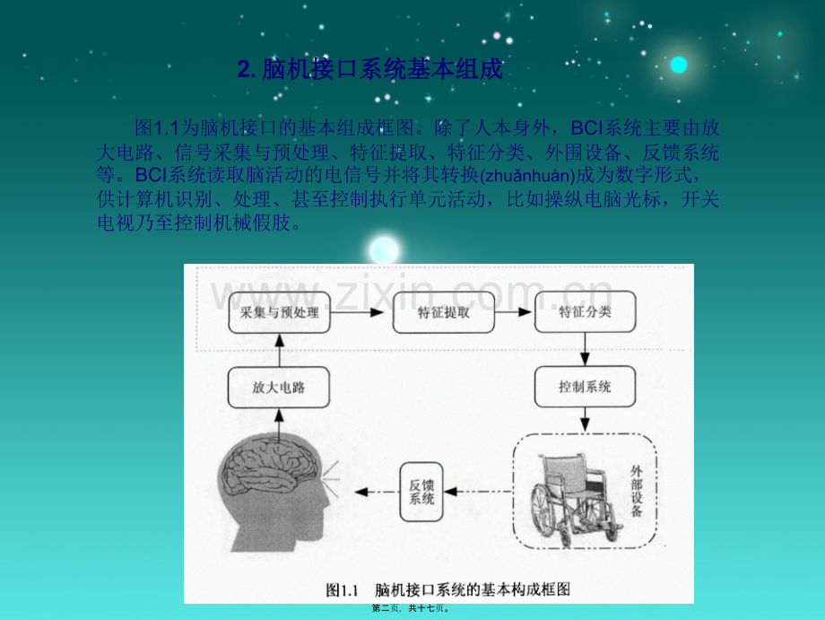 脑机接口基础.ppt_第2页