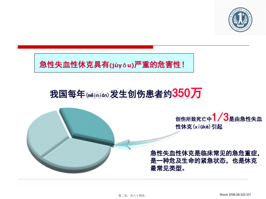 PiCCO在创伤中的价值.ppt_第2页