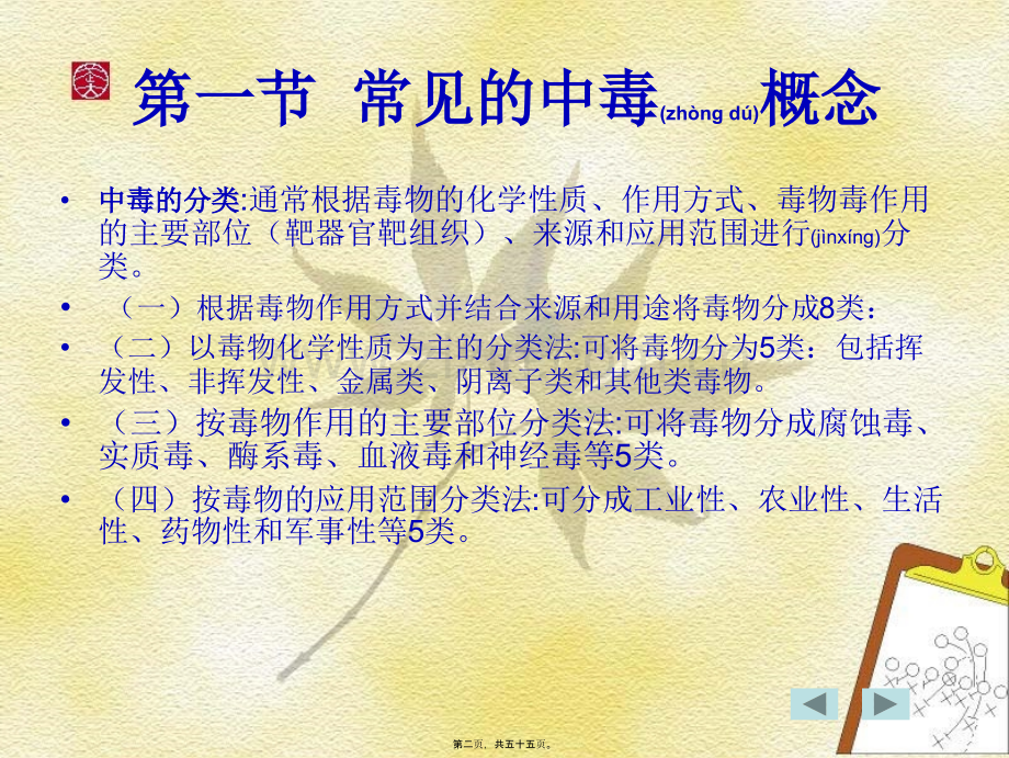 中毒的现场急救.ppt_第2页