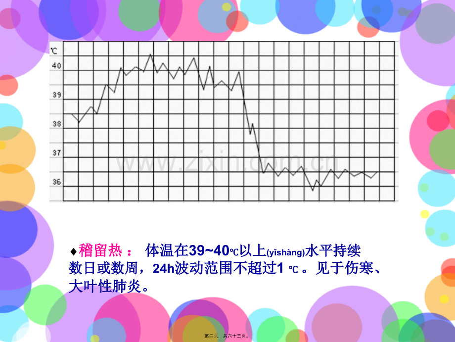 胸痛与心悸.ppt_第2页