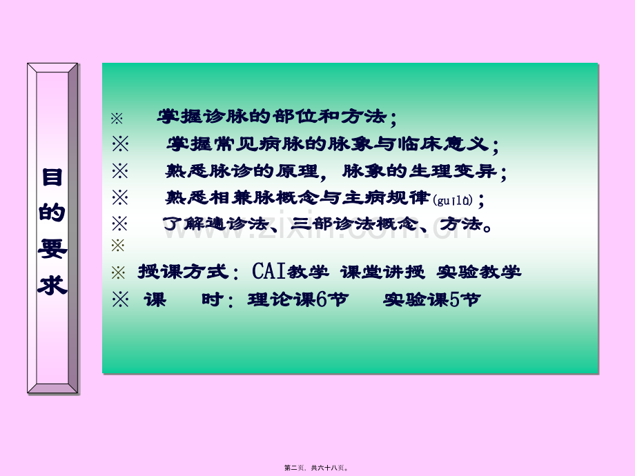 脉诊.ppt_第2页