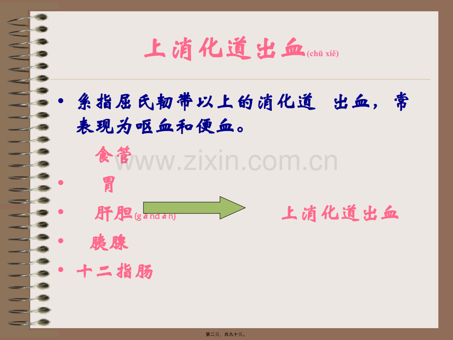 上消道大量出血-文档.ppt_第2页