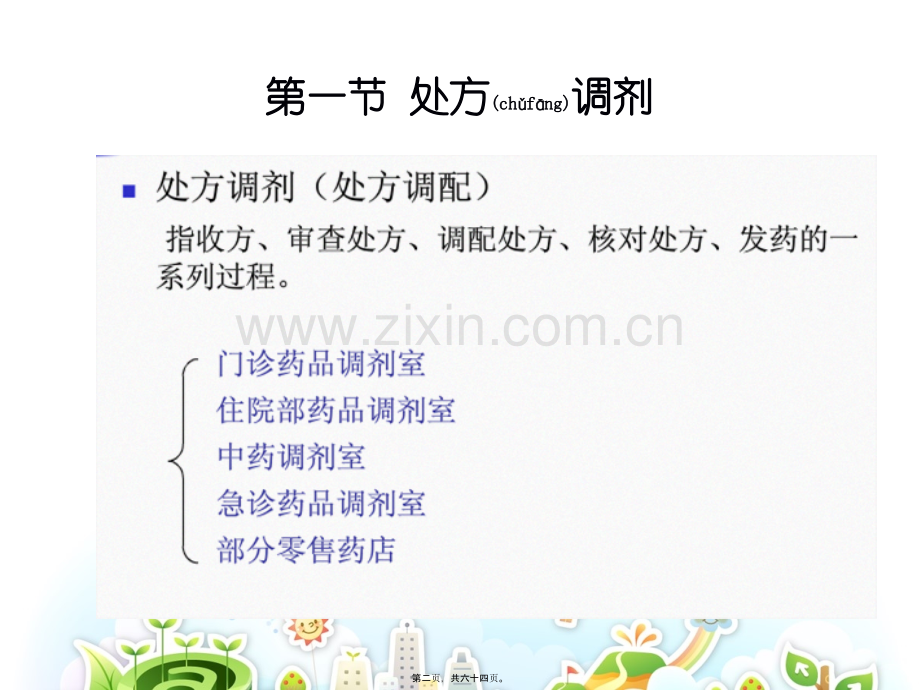 第十二章-处方调剂与药学服务.ppt_第2页