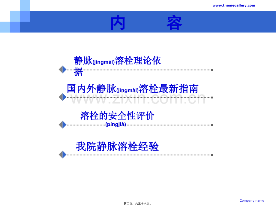 缺血性脑卒中静脉溶栓进展.ppt_第2页