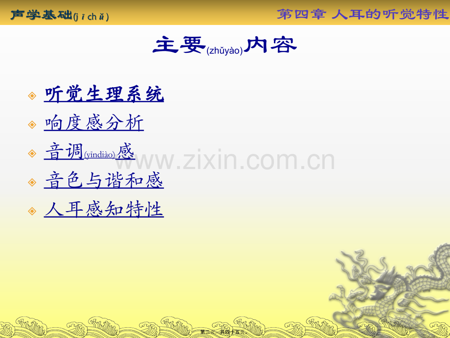第四章-人耳的听觉特性.ppt_第2页