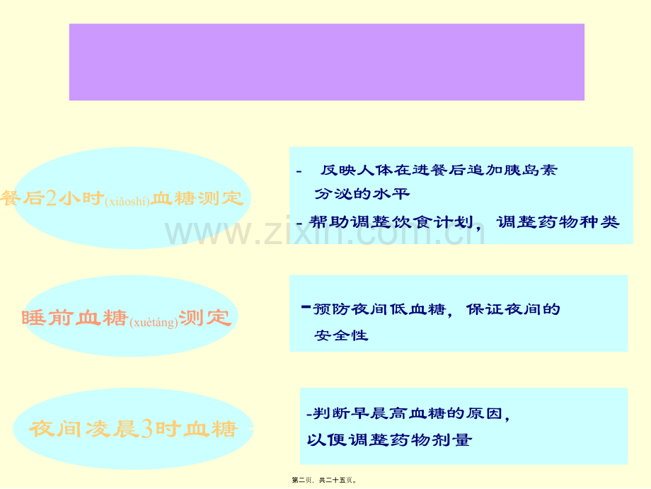 糖尿病监测的新策略2.ppt_第2页