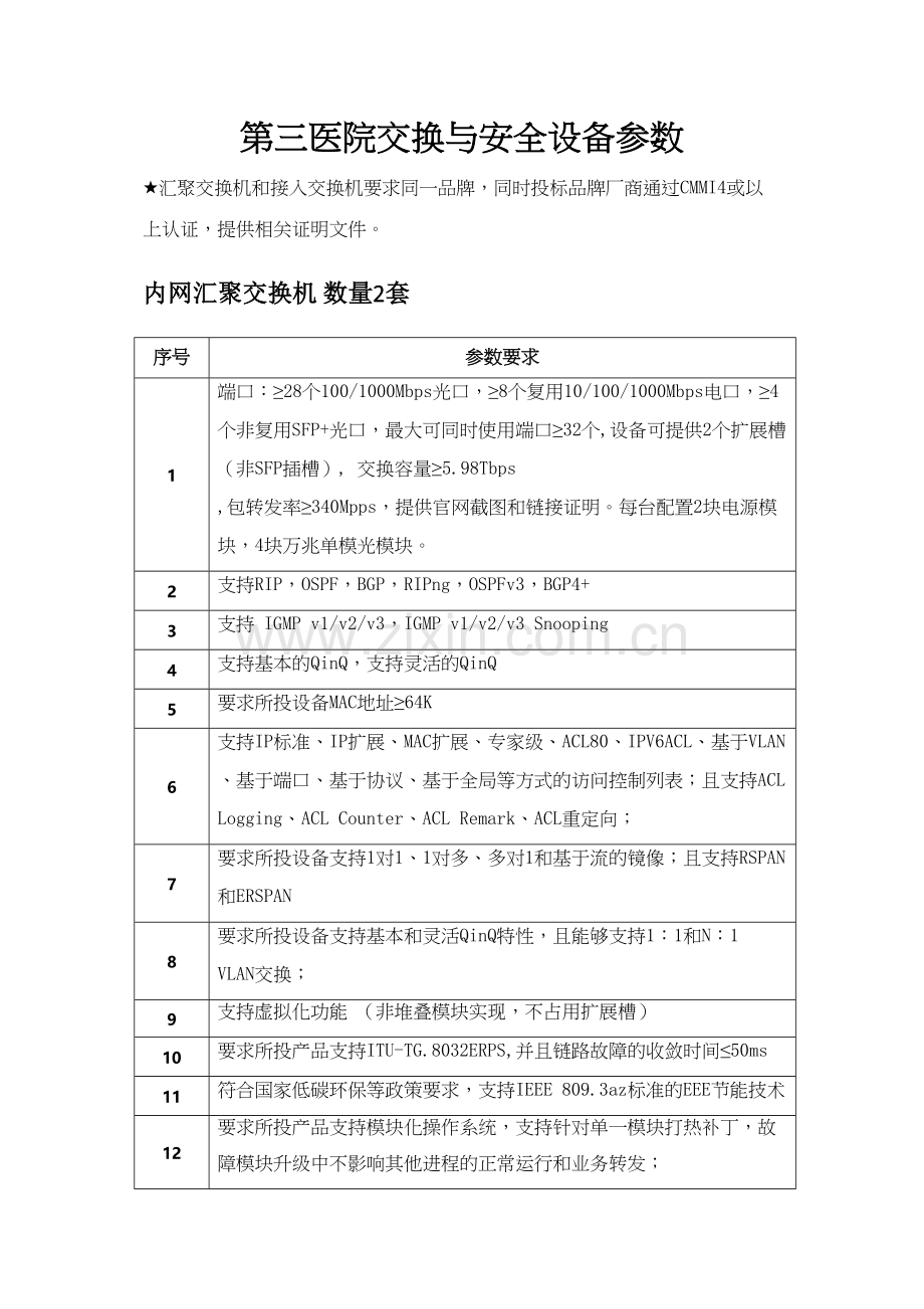 第三医院交换与安全设备参数.docx_第1页