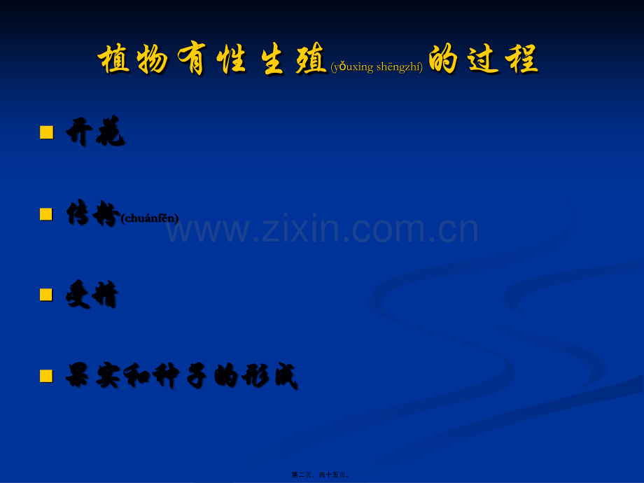 精子+卵细胞——受精卵.ppt_第2页